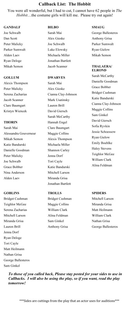 Microsoft Word - Callback List.docx