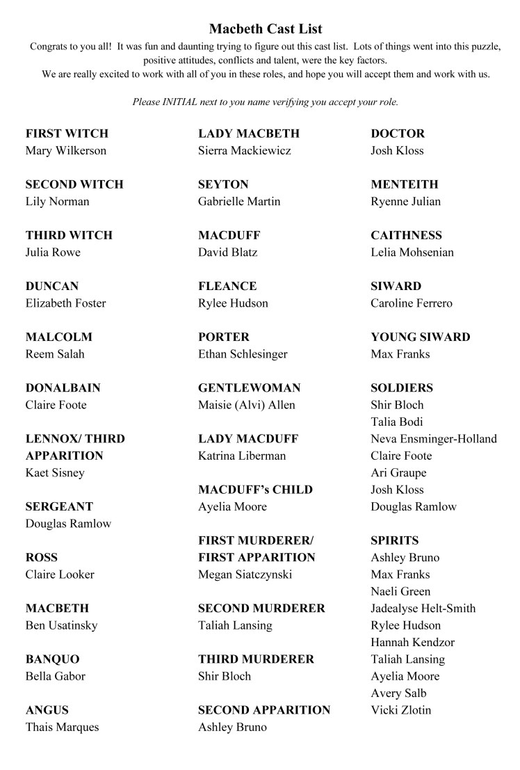 Macbeth Cast List